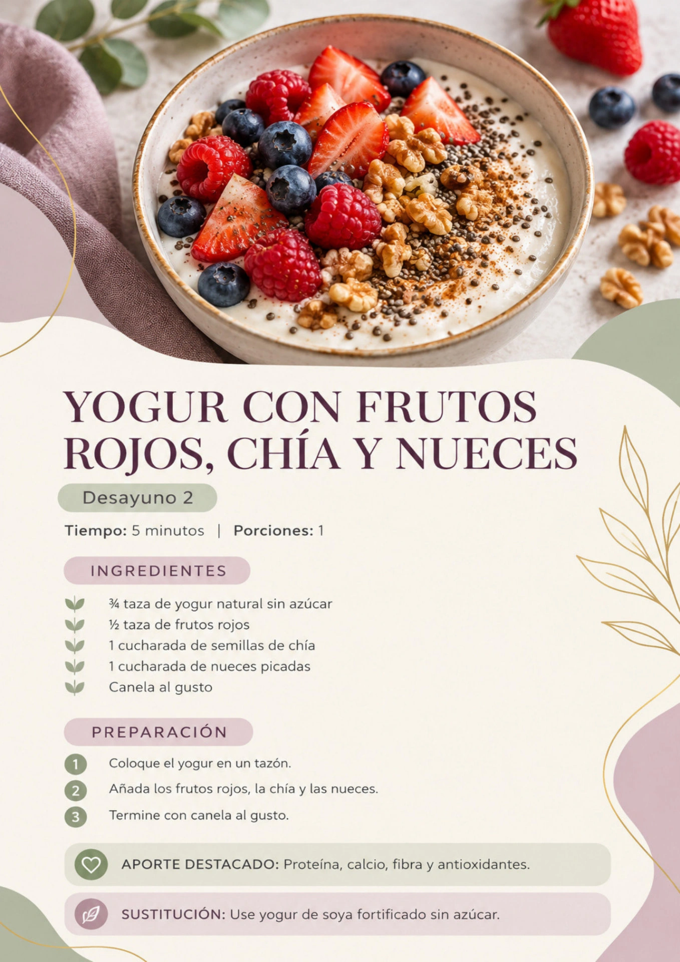 Página interior de la receta de yogur con frutos rojos, chía y nueces, con ingredientes y preparación.